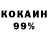 Codein напиток Lean (лин) Jonatan Kolstad